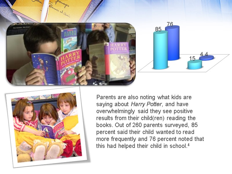 Parents are also noting what kids are saying about Harry Potter, and have overwhelmingly